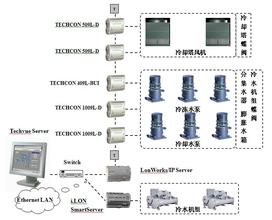 �Զ��齫����ǧ�豸��Ƶ�����������ھ�����վ��ҥĨ�ڹ��ұ��̾�(ͼ)...