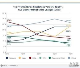 �齫��ά�޹�����Ƶ������ɽ����ָ߱�׼��Ҫ�� ������ʼ��ץ�ý���ʵ���...